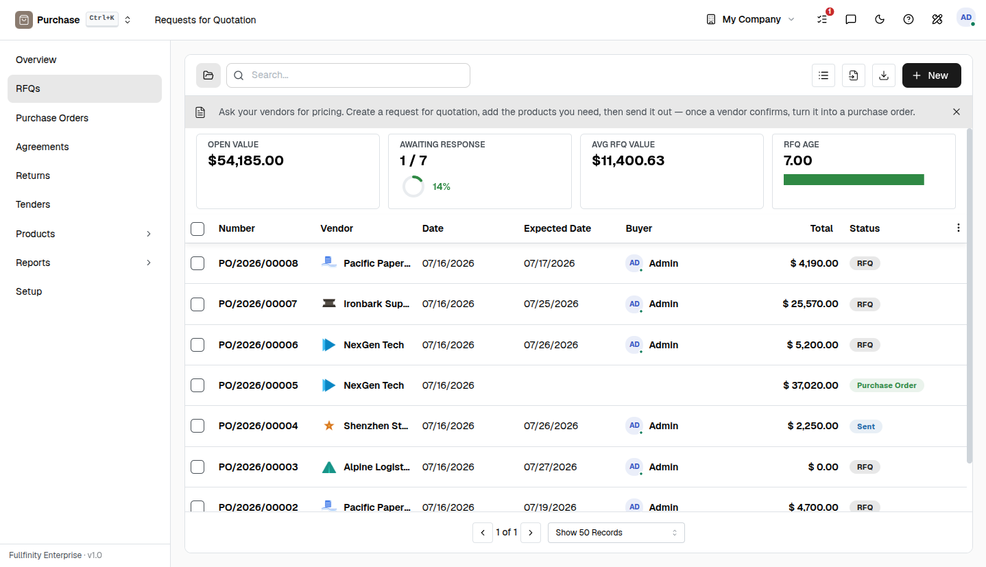 Fullfinity Purchase — purchase orders with receiving and billing status